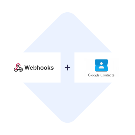 Verbinden Sie Webhooks mit Google Contacts mit einem Klick