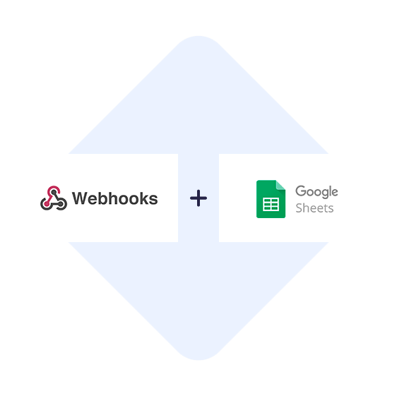 Verbinden Sie Webhooks mit Google Sheets mit einem Klick