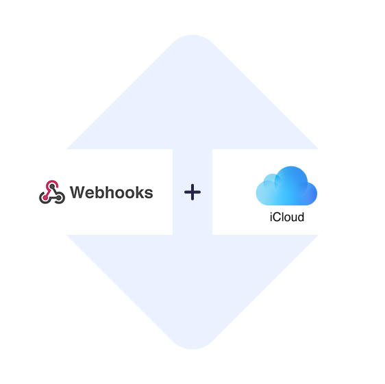 Verbinden Sie Webhooks mit iCloud mit einem Klick