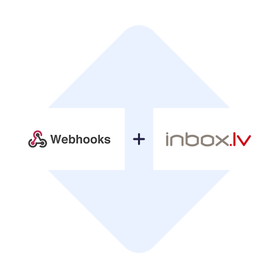 Verbinden Sie Webhooks mit INBOX.LV mit einem Klick