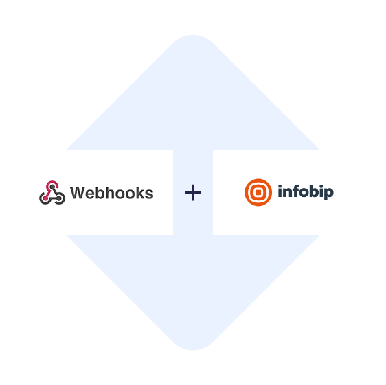 Verbinden Sie Webhooks mit Infobip mit einem Klick