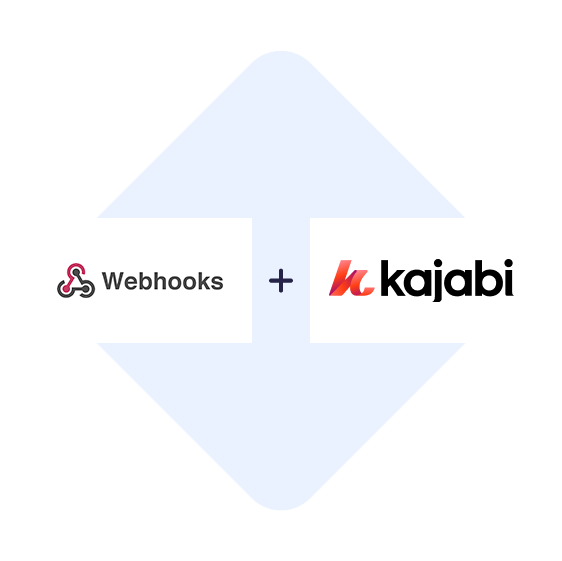 Verbinden Sie Webhooks mit Kajabi mit einem Klick