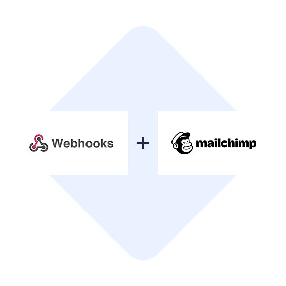 Verbinden Sie Webhooks mit MailChimp mit einem Klick