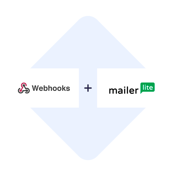 Verbinden Sie Webhooks mit MailerLite mit einem Klick