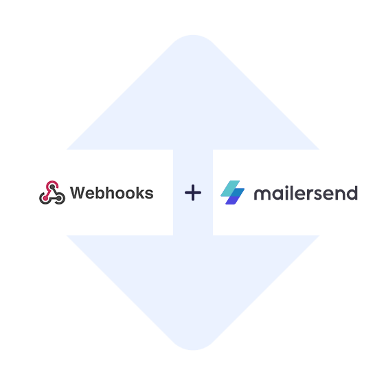 Verbinden Sie Webhooks mit MailerSend mit einem Klick