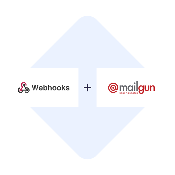 Verbinden Sie Webhooks mit Mailgun mit einem Klick