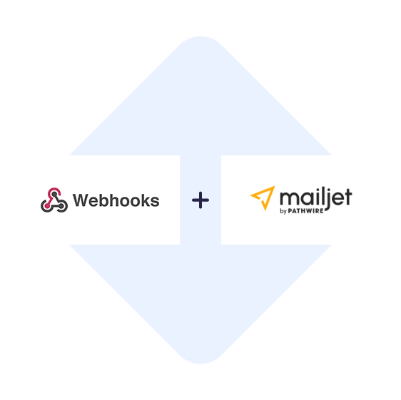 Verbinden Sie Webhooks mit Mailjet mit einem Klick