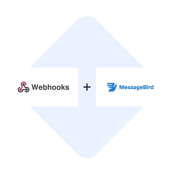 Verbinden Sie Webhooks mit MessageBird mit einem Klick