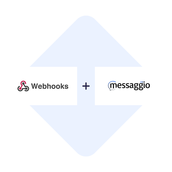 Verbinden Sie Webhooks mit Messaggio mit einem Klick