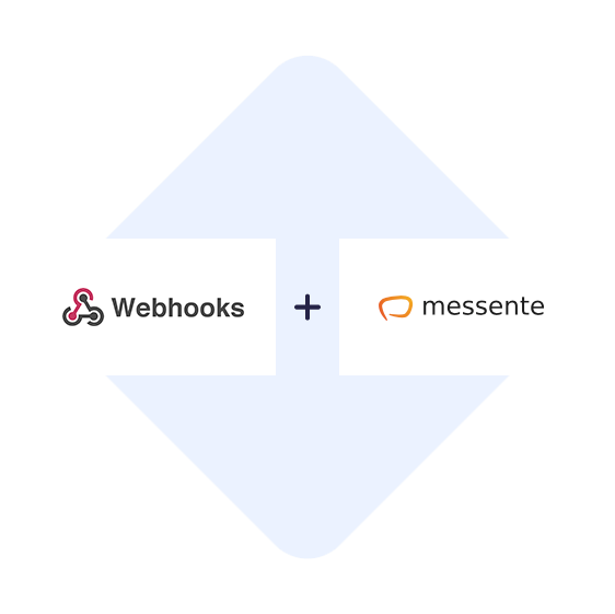 Verbinden Sie Webhooks mit Messente mit einem Klick