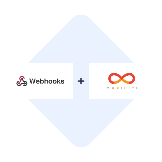 Verbinden Sie Webhooks mit Mobiniti mit einem Klick