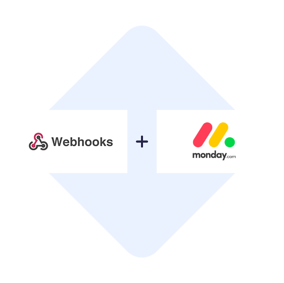 Verbinden Sie Webhooks mit Monday.com mit einem Klick