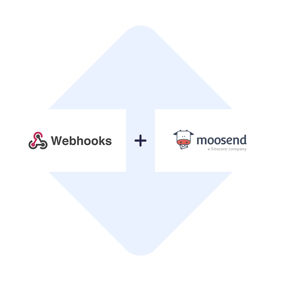 Verbinden Sie Webhooks mit Moosend mit einem Klick
