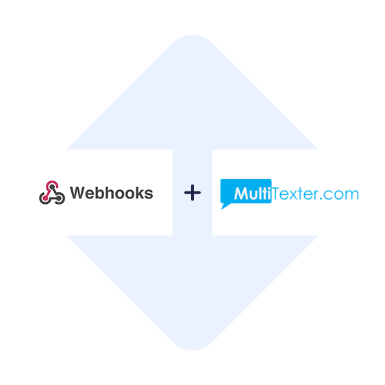Verbinden Sie Webhooks mit Multitexter mit einem Klick