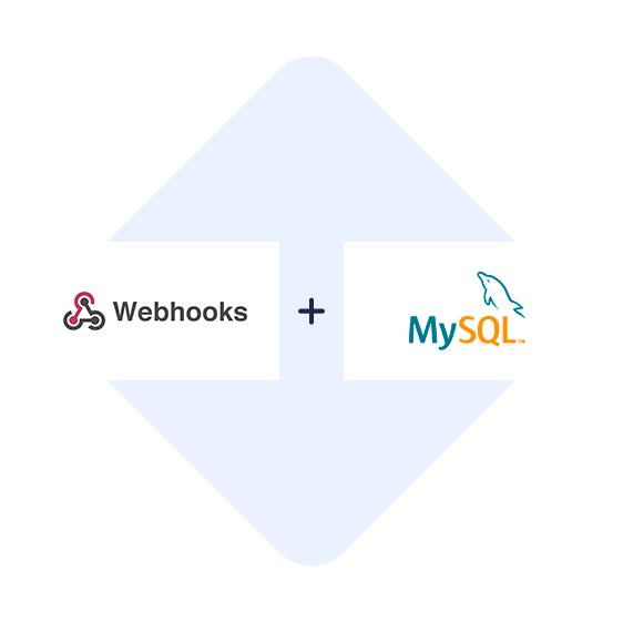 Verbinden Sie Webhooks mit MySQL mit einem Klick
