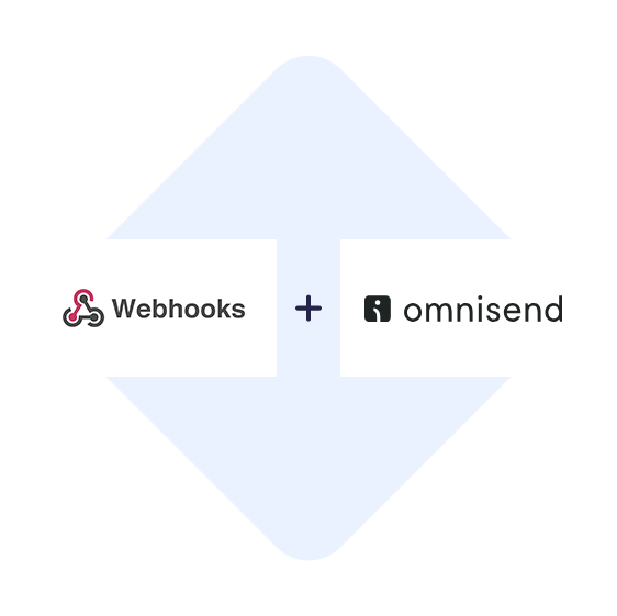 Verbinden Sie Webhooks mit Omnisend mit einem Klick