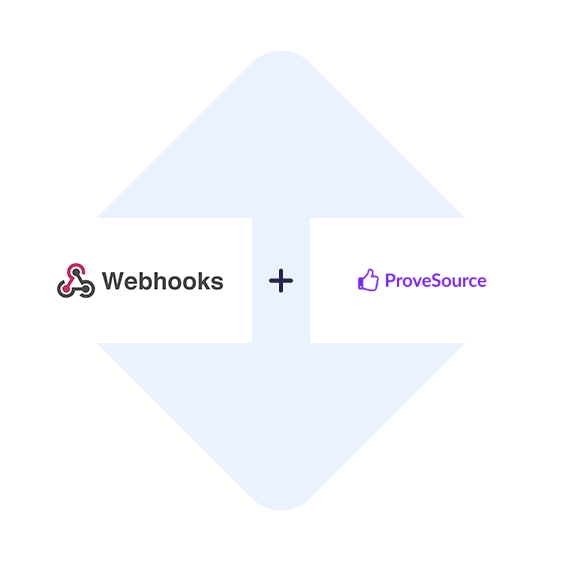 Verbinden Sie Webhooks mit ProveSource mit einem Klick