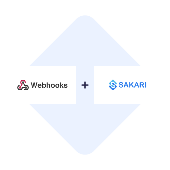 Verbinden Sie Webhooks mit Sakari mit einem Klick