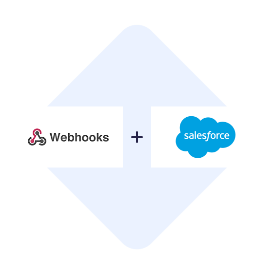 Verbinden Sie Webhooks mit Salesforce CRM mit einem Klick