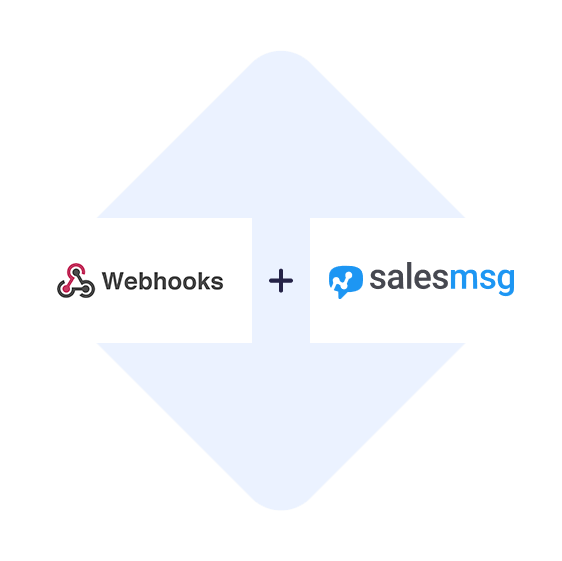 Verbinden Sie Webhooks mit Salesmsg mit einem Klick