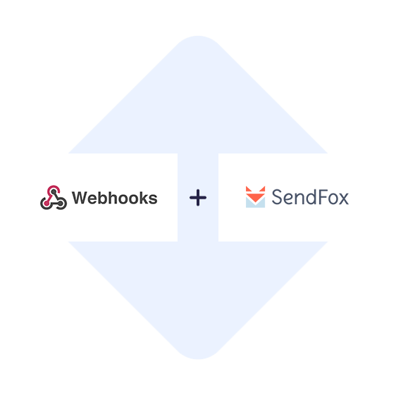 Verbinden Sie Webhooks mit SendFox mit einem Klick