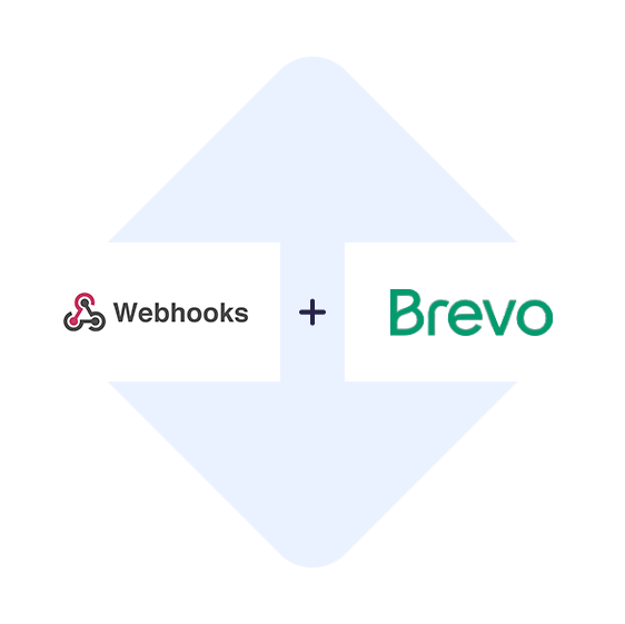 Verbinden Sie Webhooks mit Brevo mit einem Klick