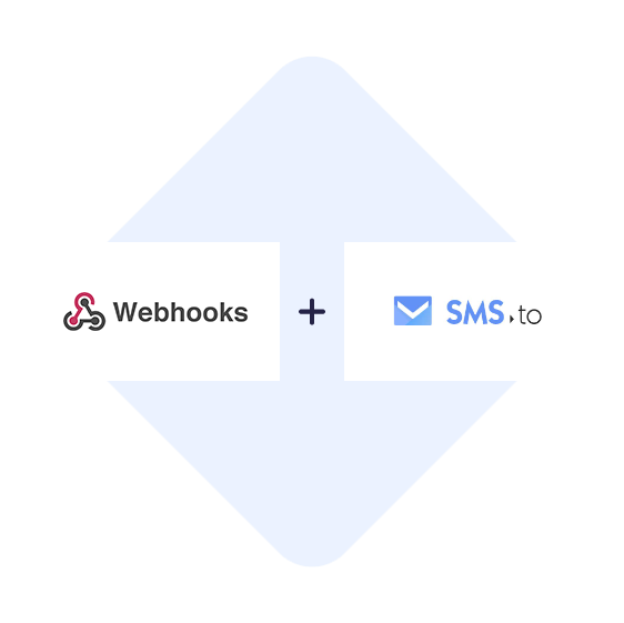 Verbinden Sie Webhooks mit SMS.to mit einem Klick