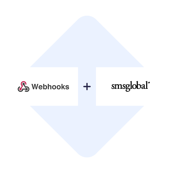 Verbinden Sie Webhooks mit SMSGlobal mit einem Klick