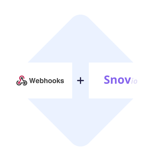 Verbinden Sie Webhooks mit Snovio mit einem Klick