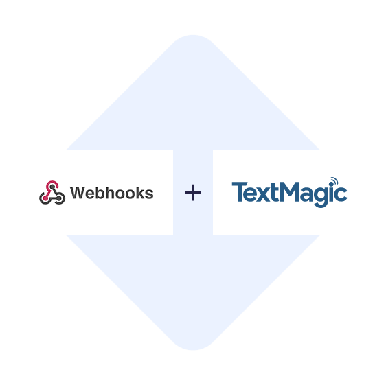 Verbinden Sie Webhooks mit TextMagic mit einem Klick