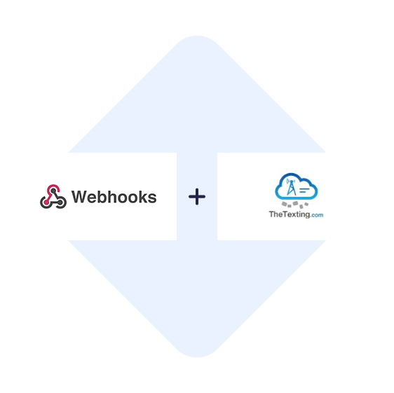 Verbinden Sie Webhooks mit TheTexting mit einem Klick