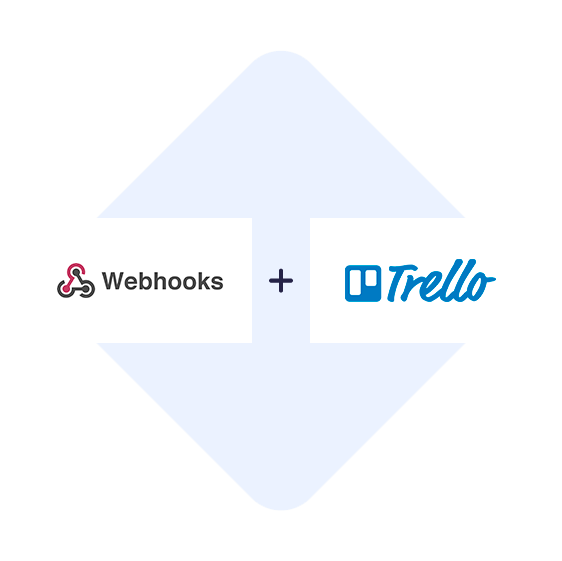 Verbinden Sie Webhooks mit Trello mit einem Klick