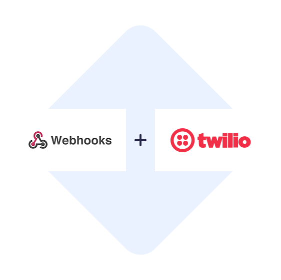 Verbinden Sie Webhooks mit Twilio mit einem Klick
