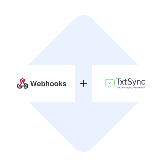 Verbinden Sie Webhooks mit TxtSync mit einem Klick
