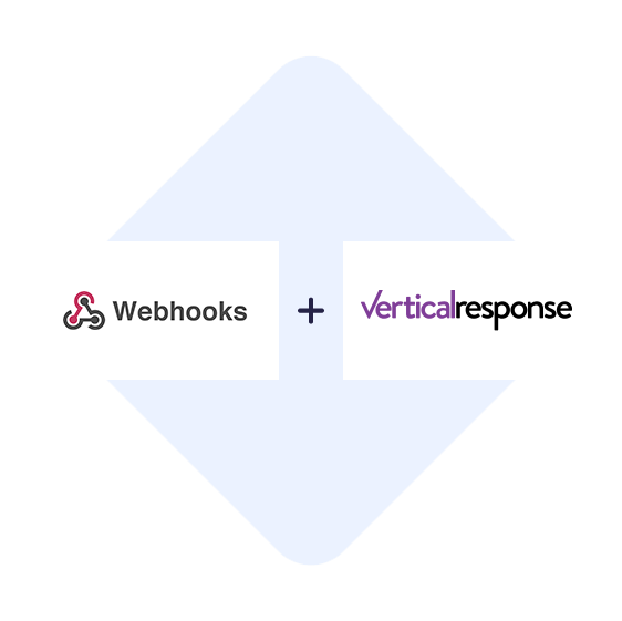 Verbinden Sie Webhooks mit VerticalResponse mit einem Klick