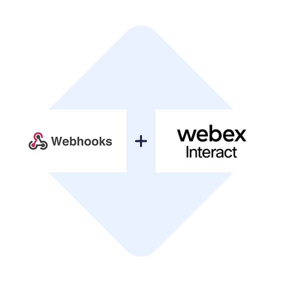 Verbinden Sie Webhooks mit Webex Interact mit einem Klick