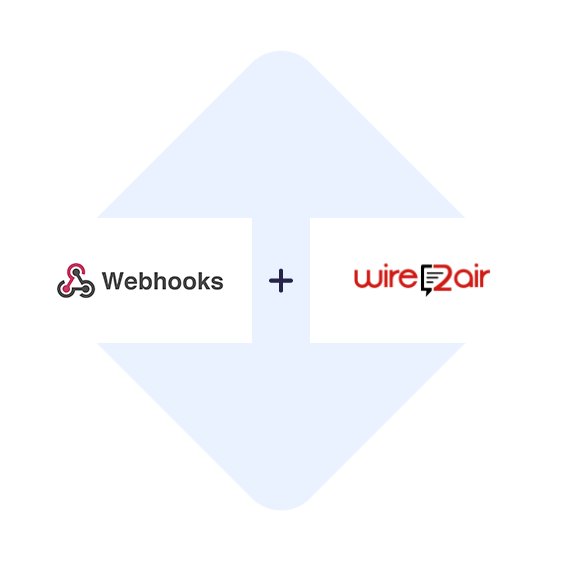 Verbinden Sie Webhooks mit Wire2Air mit einem Klick
