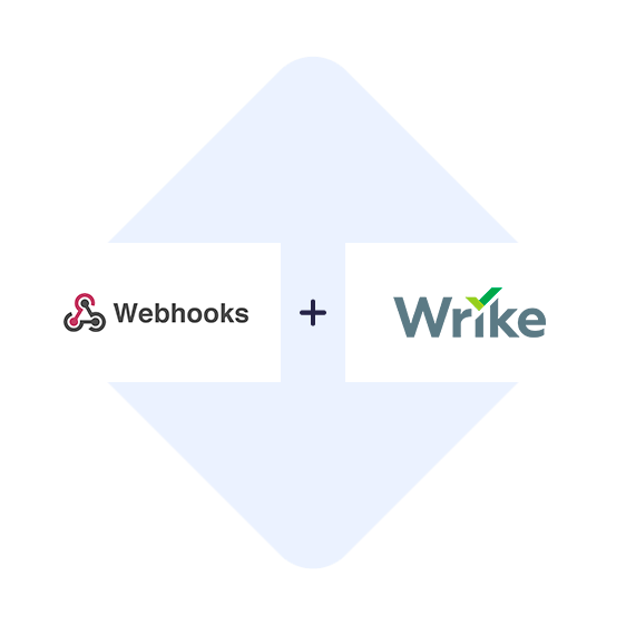 Verbinden Sie Webhooks mit Wrike mit einem Klick