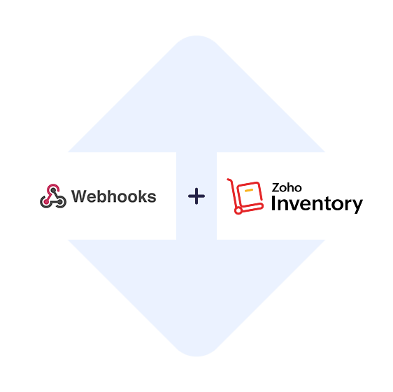 Verbinden Sie Webhooks mit ZOHO Inventory mit einem Klick