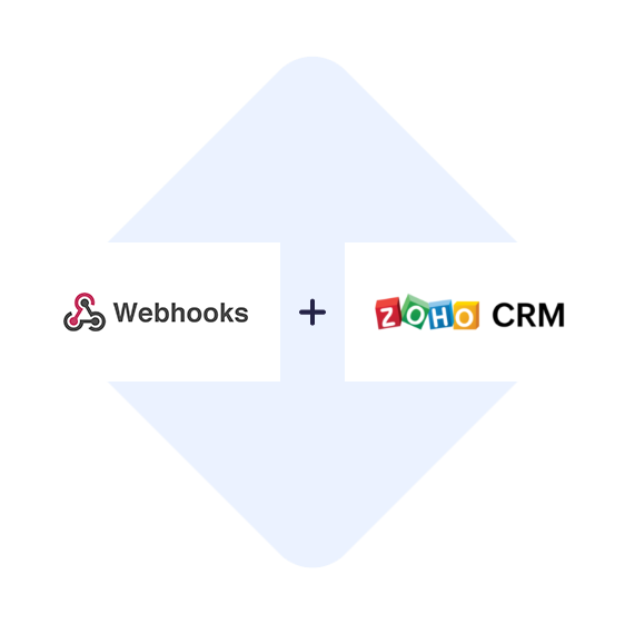 Verbinden Sie Webhooks mit ZOHO CRM mit einem Klick