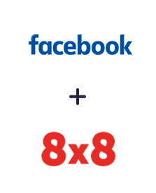 Integrieren Facebook-Lead-Ads in 8x8 Integrieren Facebook-Lead-Ads in 8x8