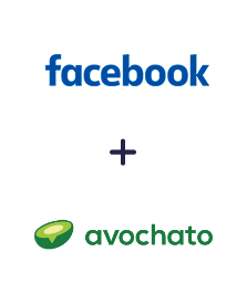 Integrieren Facebook-Lead-Ads in Avochato Integrieren Facebook-Lead-Ads in Avochato