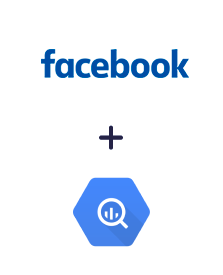 Integrieren Facebook-Lead-Ads in BigQuery Integrieren Facebook-Lead-Ads in BigQuery
