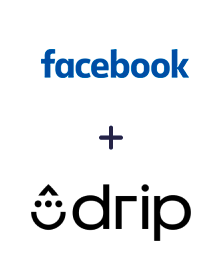 Integrieren Facebook-Lead-Ads in Drip Integrieren Facebook-Lead-Ads in Drip