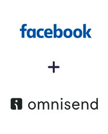 Integrieren Facebook-Lead-Ads in Omnisend