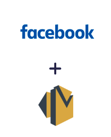Integrieren Facebook-Lead-Ads in Amazon SES Integrieren Facebook-Lead-Ads in Amazon SES