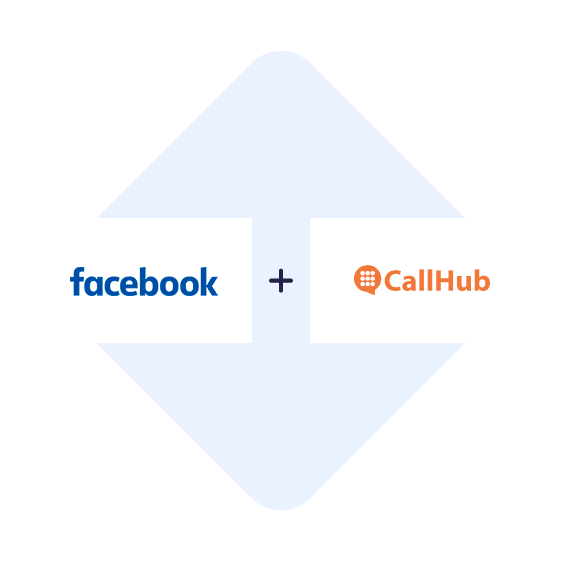 Conectar los Anuncios de Leads de Facebook con el CallHub