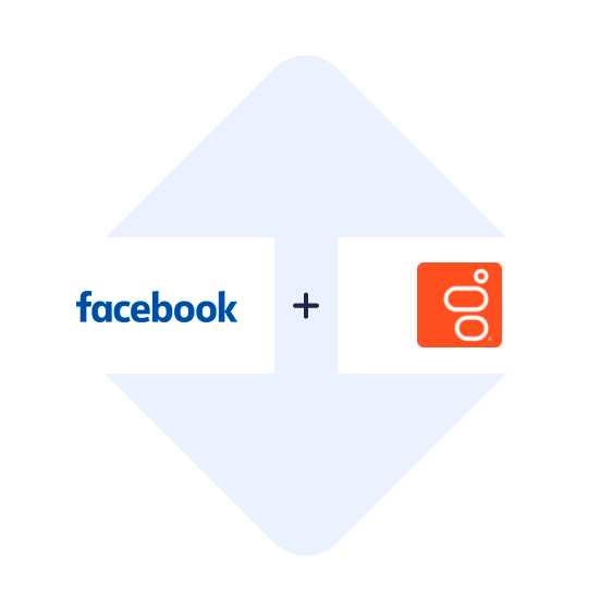 Conectar los Anuncios de Leads de Facebook con el Genesys Multicloud CX