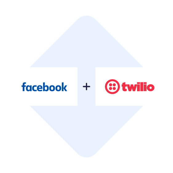 Conectar los Anuncios de Leads de Facebook con el Twilio