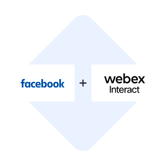 Conectar los Anuncios de Leads de Facebook con el Webex Interact